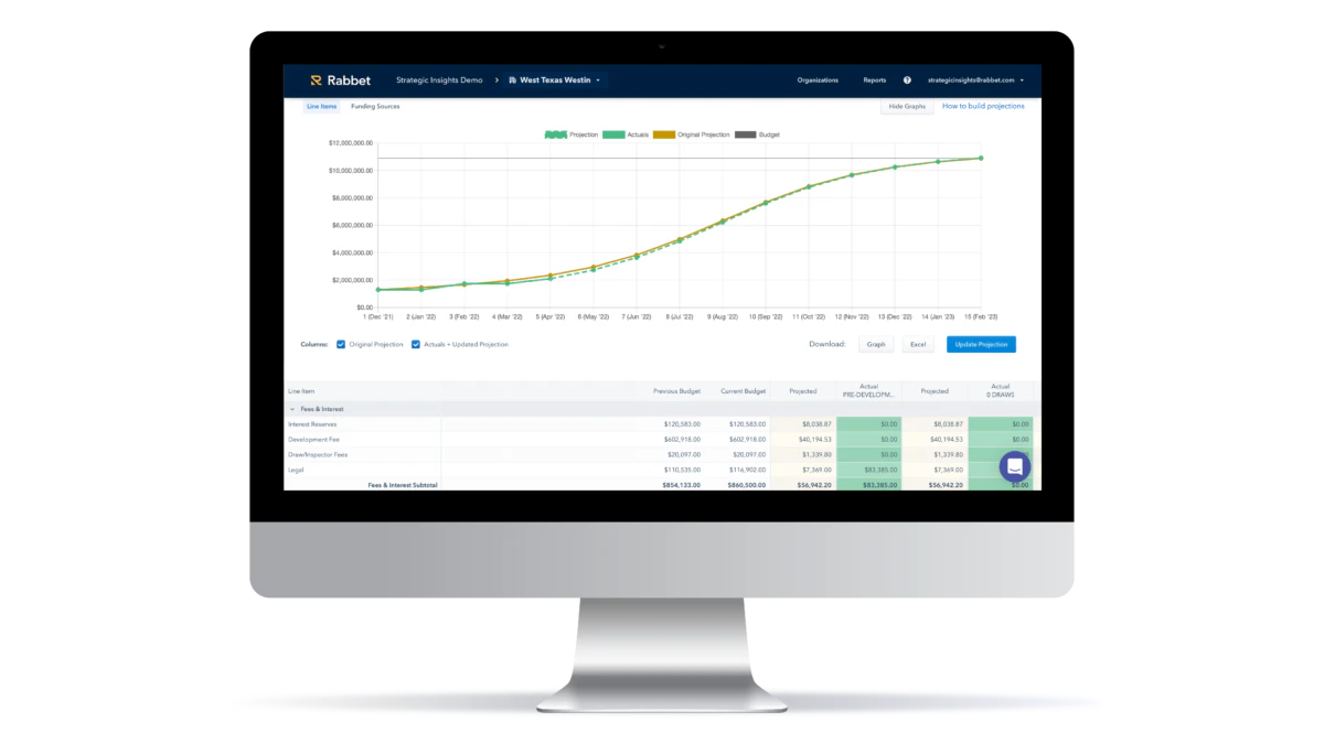 screenshot of Rabbet for Real Estate Developers